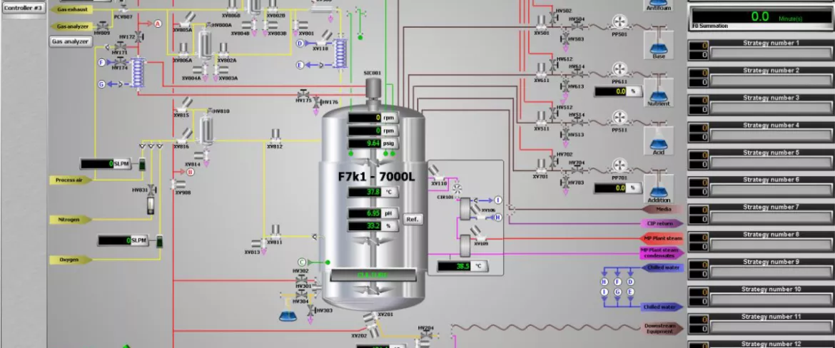 Neptune Scada In touch
