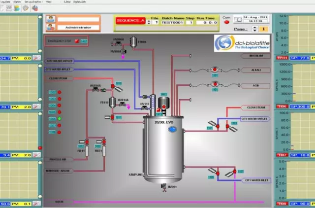 Neptune LAB-Automatisme local avec Micro-Automate et PC 