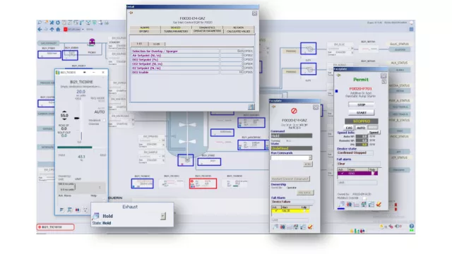 Solution DeltaV