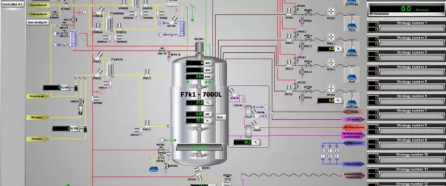 Neptune Scada In touch