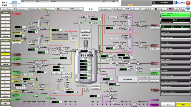 Représentation de l'interface de la solution AVEVA System Plateform