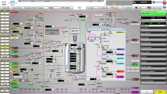 Image of Solución AVEVA System Platform™