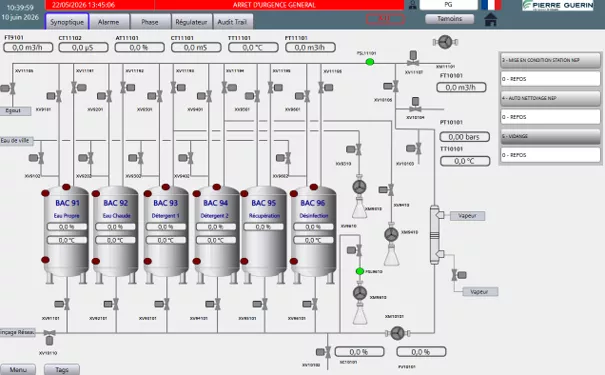 Interface de la solution WinCC Unified